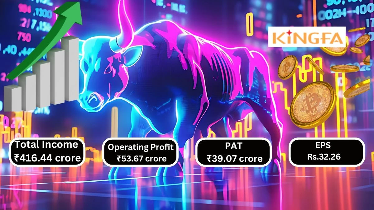 Kingfa Science & Technology (India) Q1 Results Total Income ₹416.44 crore & Operating Profit ₹53.67 crore