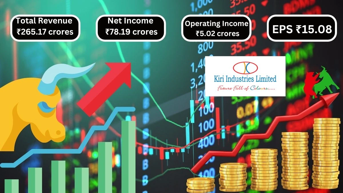 Kiri Industries Q1 Results Growth Total Revenue of ₹265.17 crores & Net Income ₹78.19 crores