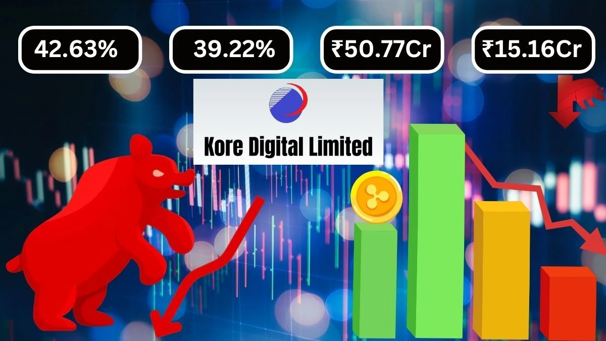 Kore Digital Q1 Results Revenue Decreases by 42.63% QoQ but Increases by 39.22% YoY