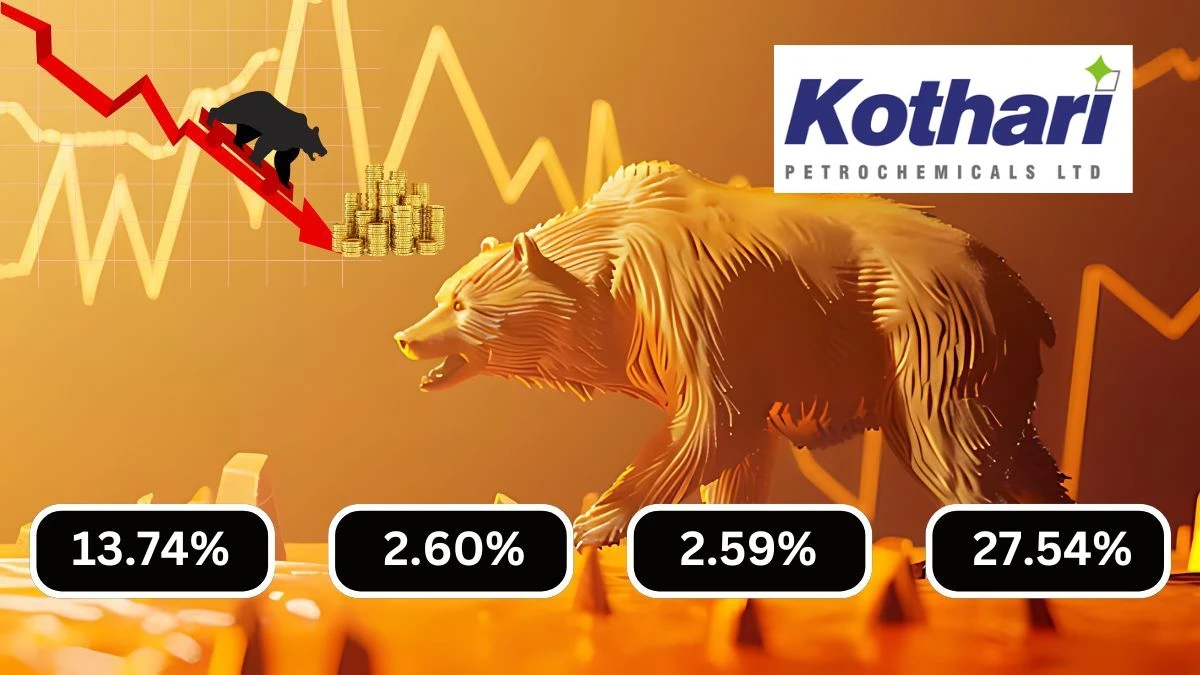 Kothari Petrochemicals Q1 Results Revenue Down 13.74% QoQ but Up 2.60% YoY