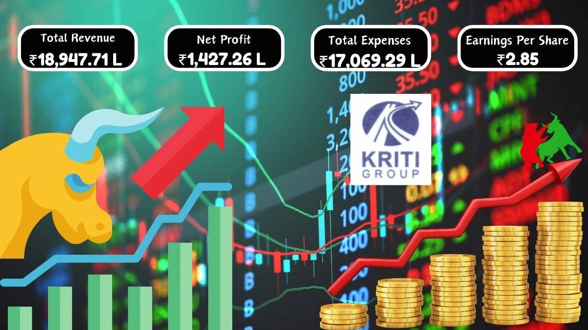 Kriti Nutrients Q1 Results Strong Revenue Growth with Net Profit of ₹1,427.26 Lakh