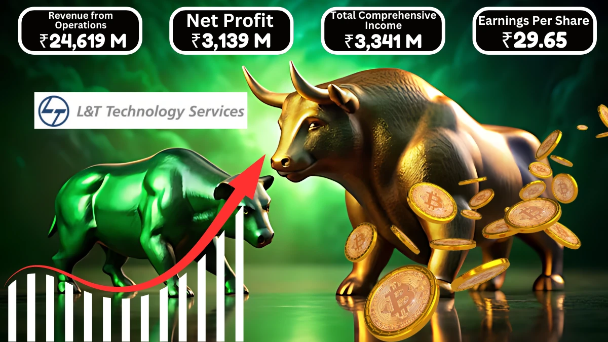 L&T Technology Services Q1 Results Reported Net Profit of ₹3,139 Million with Total Income of ₹25,241 Million