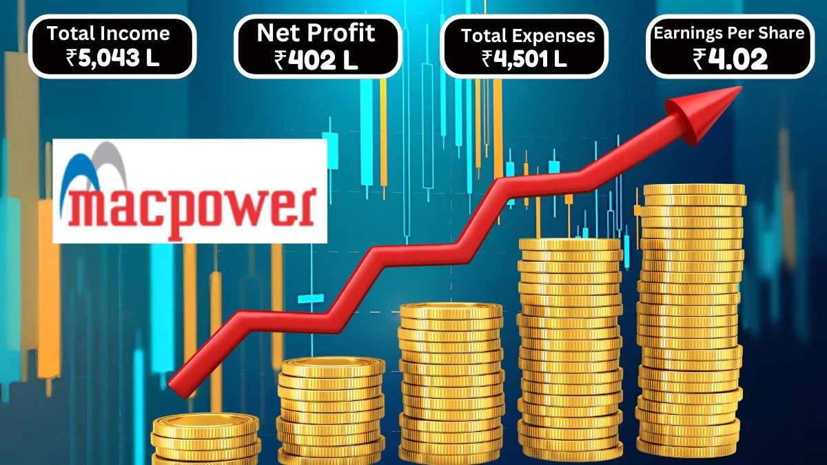 Macpower CNC Machines Q1 Results Total Income Reaches ₹5,043 Lakhs with Net Profit of ₹402 Lakhs