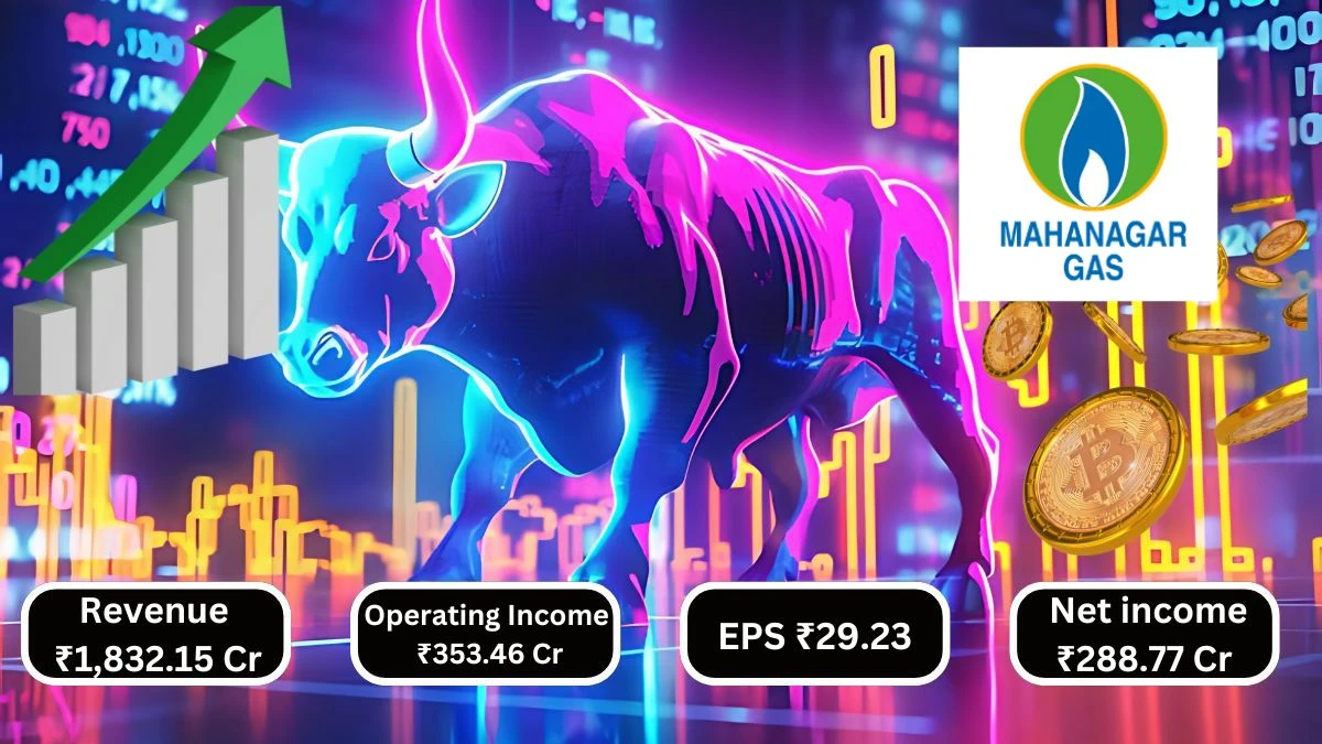 Mahanagar Gas Q1 Results Revenue at ₹1,832.15 Cr & Operating Income Falls to ₹353.46 Crore