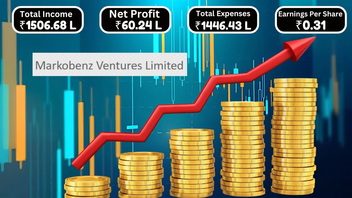 Markobenz Ventures Q1 Results Revenue Grows to ₹1506.68 Lakhs with Net Profit of ₹60.24 Lakhs