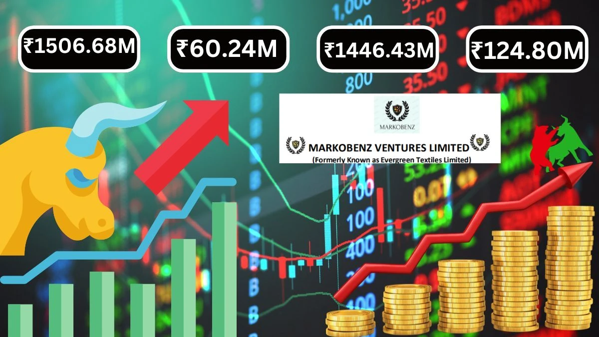 Markobenz Ventures Q1 Results Revenue at ₹1506.68 Million & Net Profit at ₹60.24 Million