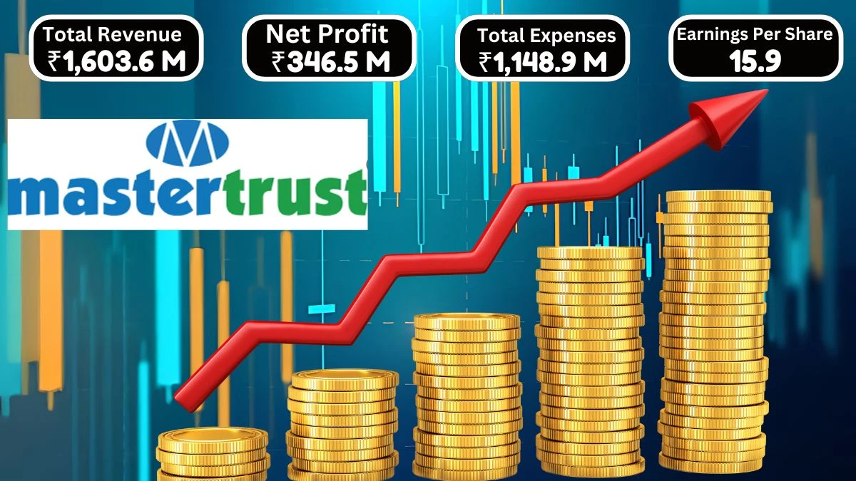 Master Trust Q1 Results Revenue Hits ₹1,603.6 Million and Profit After Tax Reaches ₹346.5 Million