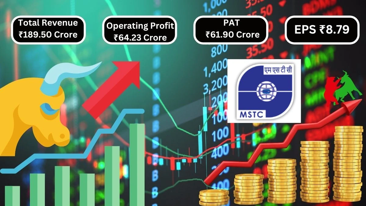 MSTC Q1 Results Total Revenue ₹189.50 Crore & Operating Profit ₹64.23 Crore