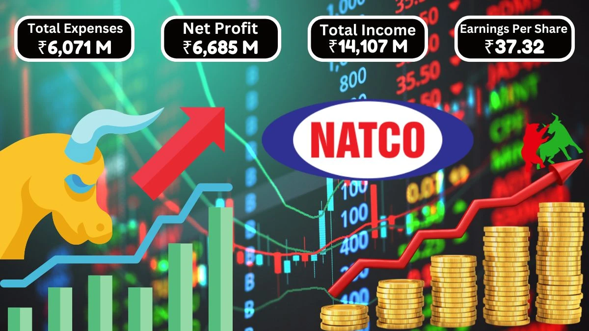 Natco Pharma Q1 Results Revenue Reaches ₹13,626 Million with Profit of ₹6,685 Million