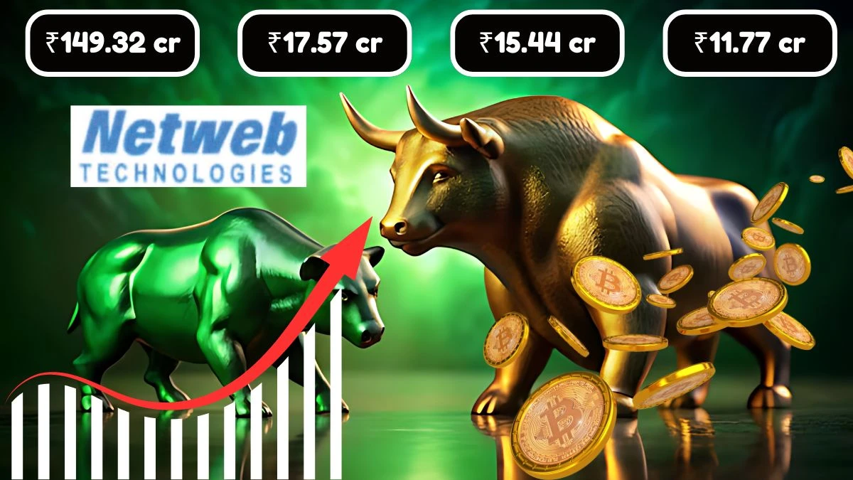 Netweb Technologies India Q1 Results Reported Total Income of ₹149.32 Cr. and Profit After Tax of ₹15.44 Cr