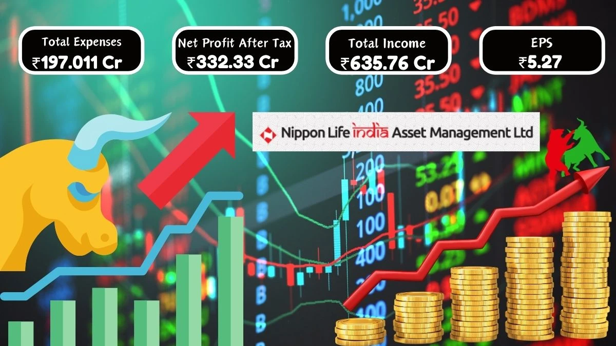 Nippon Life India Asset Management Q1 Results Total Income Reaches ₹635.76 Crores, Profit After Tax at ₹332.33 Crores