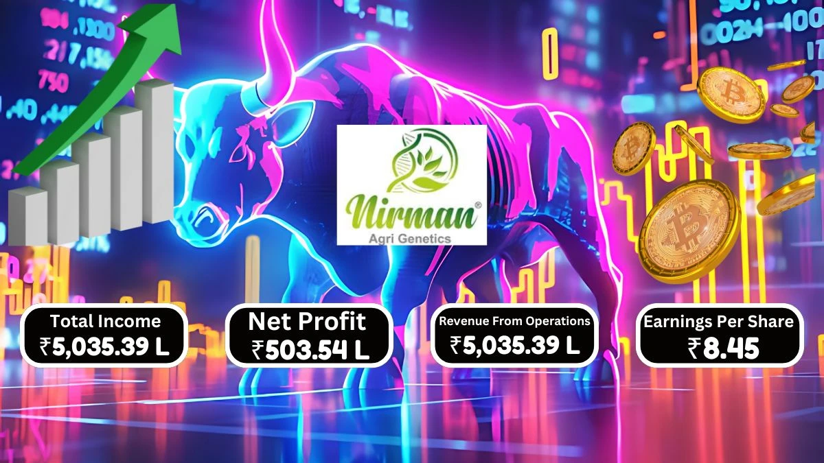 Nirman Agri Genetics Q1 Results Revenue Reaches ₹5,035.39 Lakh, Profit Before Tax at ₹523.08 Lakhs