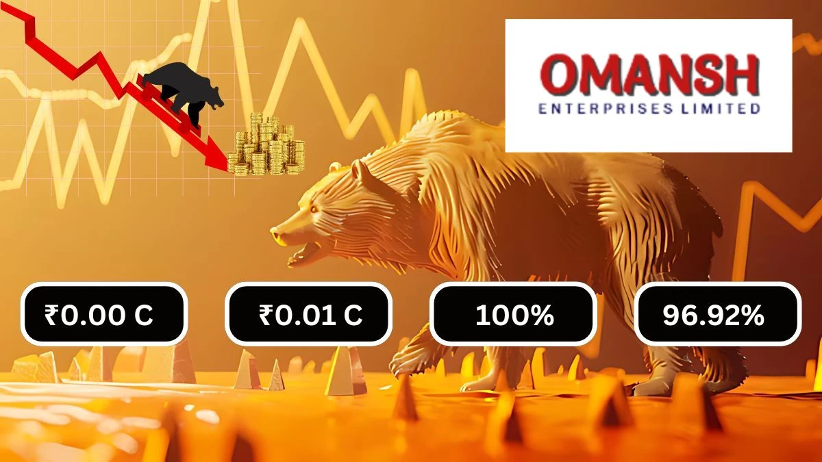 Omansh Enterprises Q1 Results No Revenue Operating Loss at ₹0.66 Lakhs