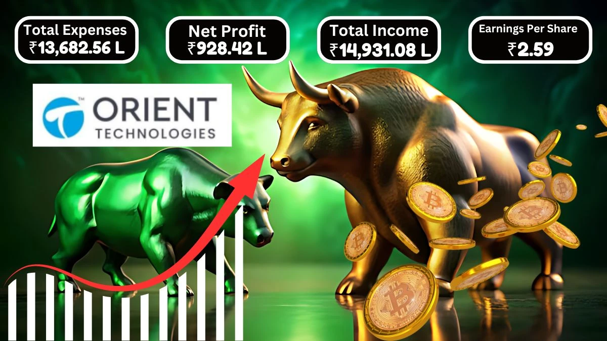 Orient Technologies Q1 Results, Revenue Decline to ₹14,931.08 Lakhs with Profit at ₹928.42 Lakhs