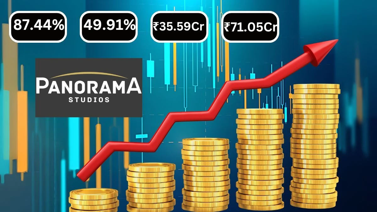 Panorama Studios International Q1 Results Revenue Drops 87.44% QoQ and 49.91% YoY