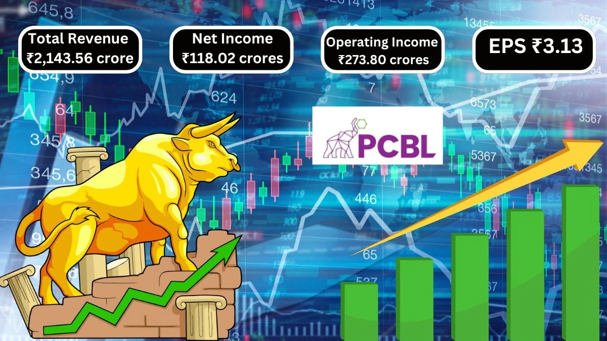 PCBL Q1 Results Reach Total Revenue of ₹2,143.56 crores & Net Income ₹118.02 crores