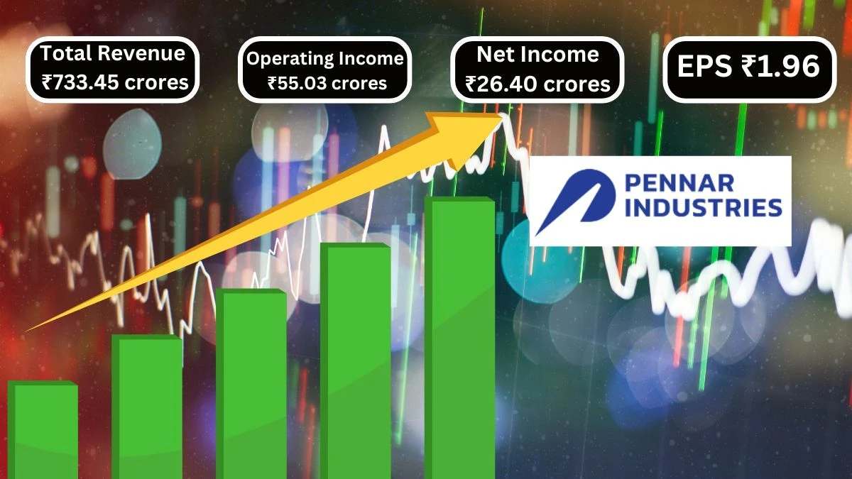 Pennar Industries Q1 Results Total Revenue ₹733.45 crores & Operating Income ₹55.03 crores