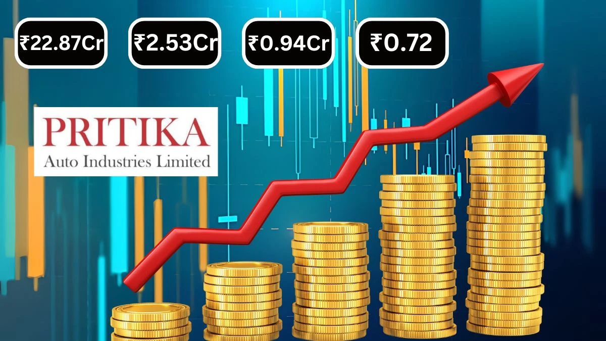 Pritika Engineering Components Q1 Results Total Income ₹22.87 Cr. & Operating Profit ₹2.53 Cr.