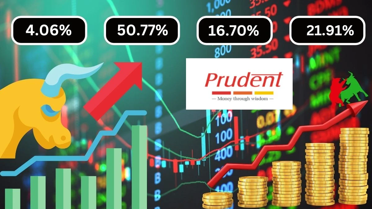 Prudent Corporate Advisory Services Q1 Results Revenue Up 4.06% QoQ and 50.77% YoY