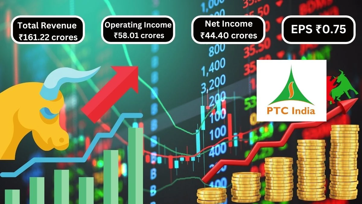 PTC India Q1 Results Total Revenue ₹161.22 crores & Operating Income ₹58.01 crores