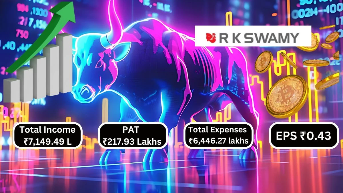 R K Swamy Q1 Results Total Income ₹7,149.49 Lakhs & PAT ₹217.93 Lakhs