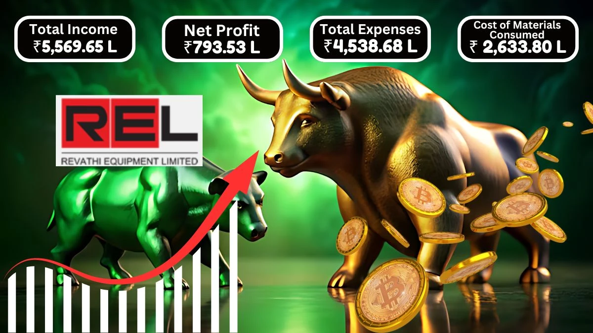 Revathi Equipment India Q1 Results Total Income of ₹5,569.65 Lakhs and PAT of ₹793.53 Lakhs