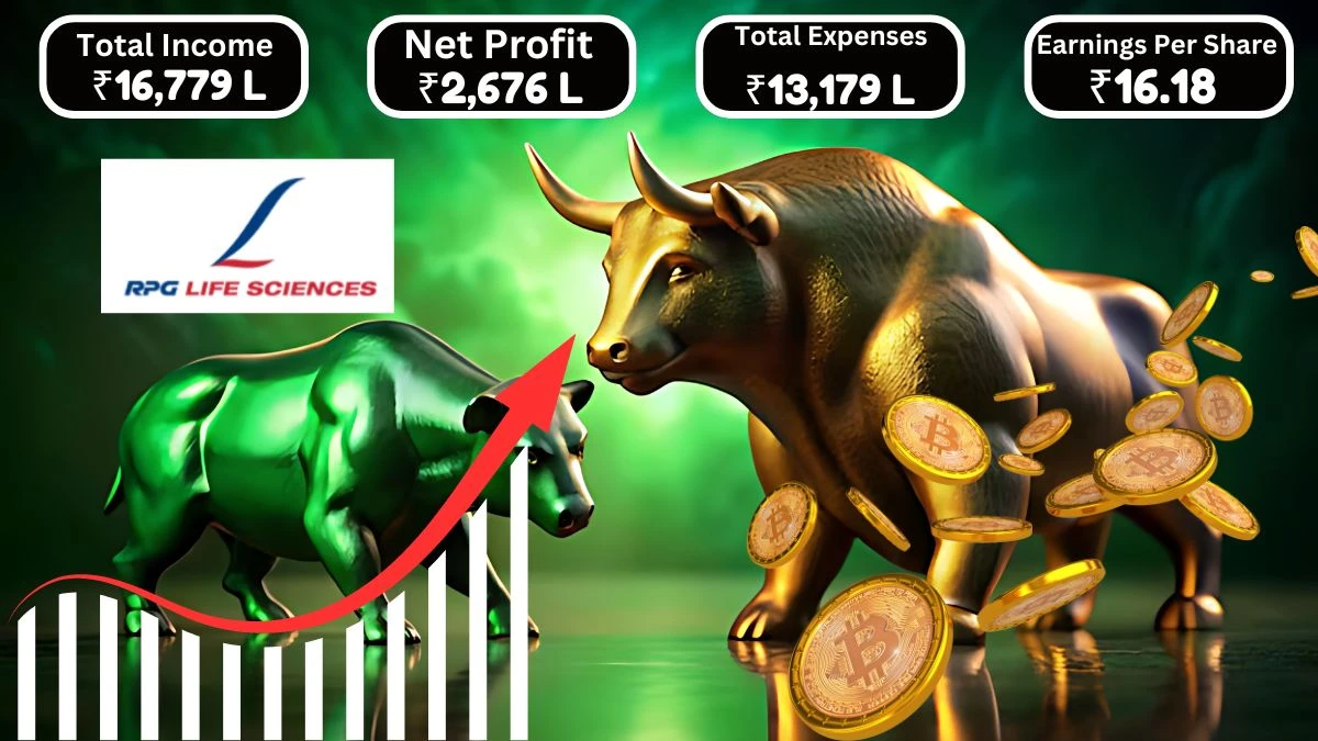 RPG Life Sciences Q1 Results Total Income Reaches ₹16,779 Lakhs and Profit After Tax at ₹2,676 Lakhs