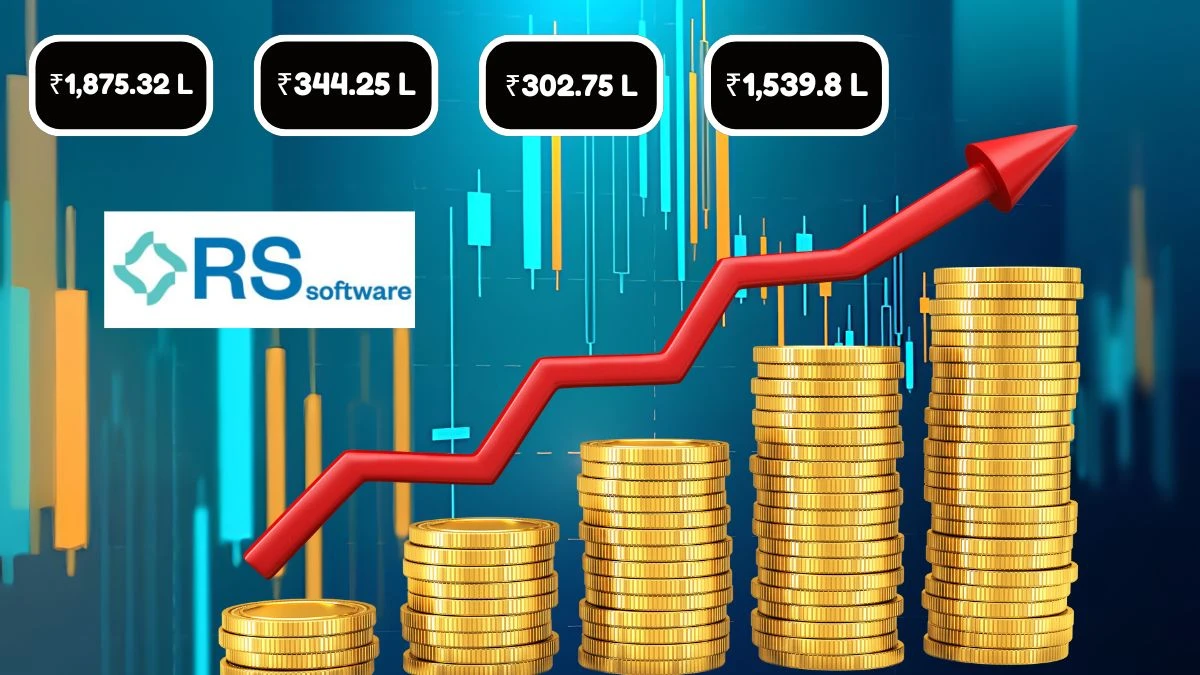 RS Software India Q1 Results Profit Before Tax at ₹344.25 Lakhs with Interim Dividend Declared