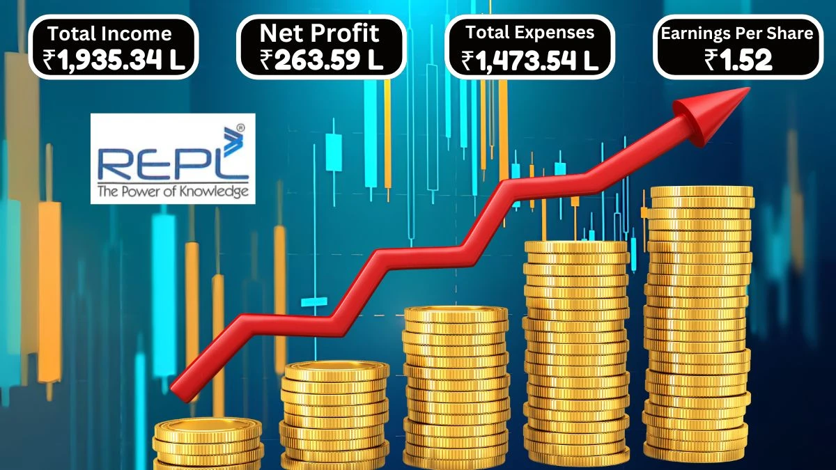 Rudrabhishek Enterprises Q1 Results Total Income of ₹19.13 Cr, Operating Profit of ₹4.87 Cr, and Net Profit of ₹2.64 Cr