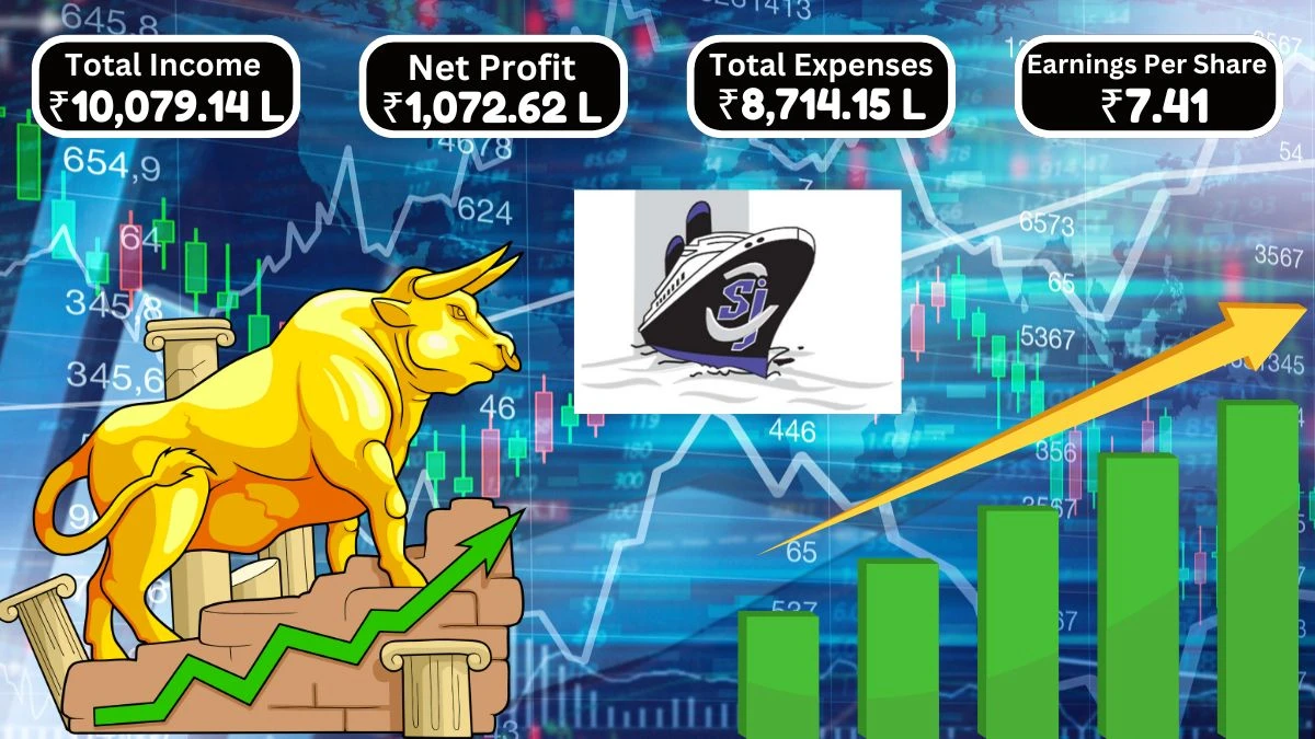 S J Logistics India Q1 Results Net Profit Reaches ₹1,072.62 Lakhs with Revenue at ₹10,071.04 Lakhs