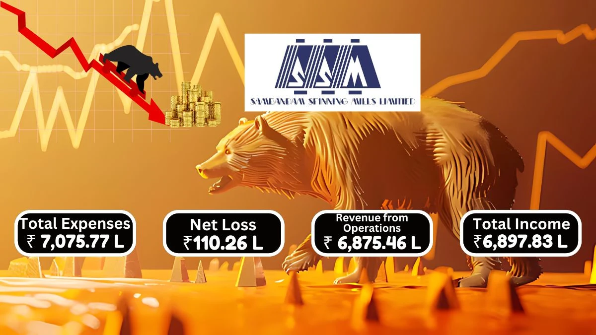 Sambandam Spinning Mills Q1 Results, Total Income Reaches ₹6,897.83 Lakhs and Net Loss for the Period at ₹110.26 Lakhs