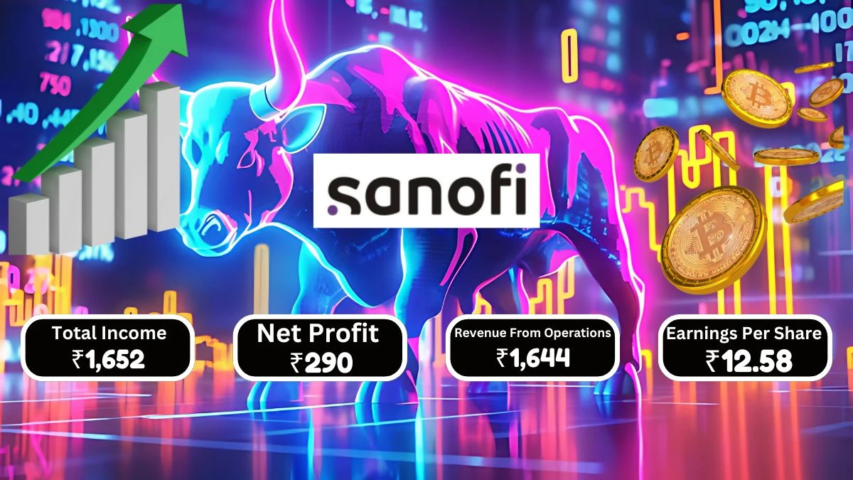 Sanofi Consumer Healthcare India Q1 Results Profit After Tax Drops to ₹290 Million and Total Income at ₹1,652 Million