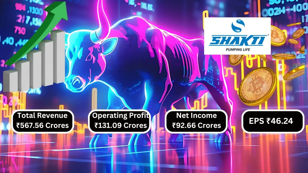 Shakti Pumps Q1 Results Total Revenue ₹567.56 Crores & Operating Profit ₹131.09 Crores