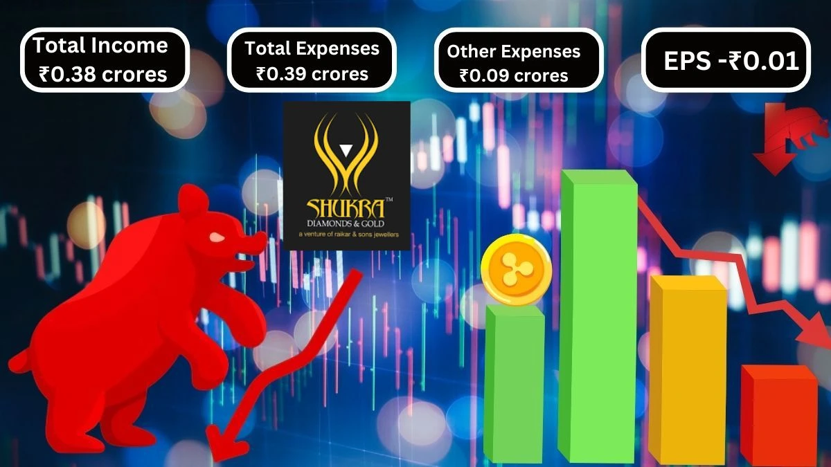 Sukra Jewellery Q1 Results Shortfall with Total Income of ₹0.38 crores & Total Expenses ₹0.39 crores