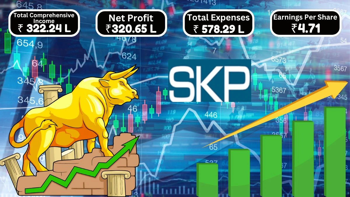 SKP Securities Q1 Results Reported Total Revenue of ₹986.80 Lakhs and Net Profit of ₹320.65 Lakhs