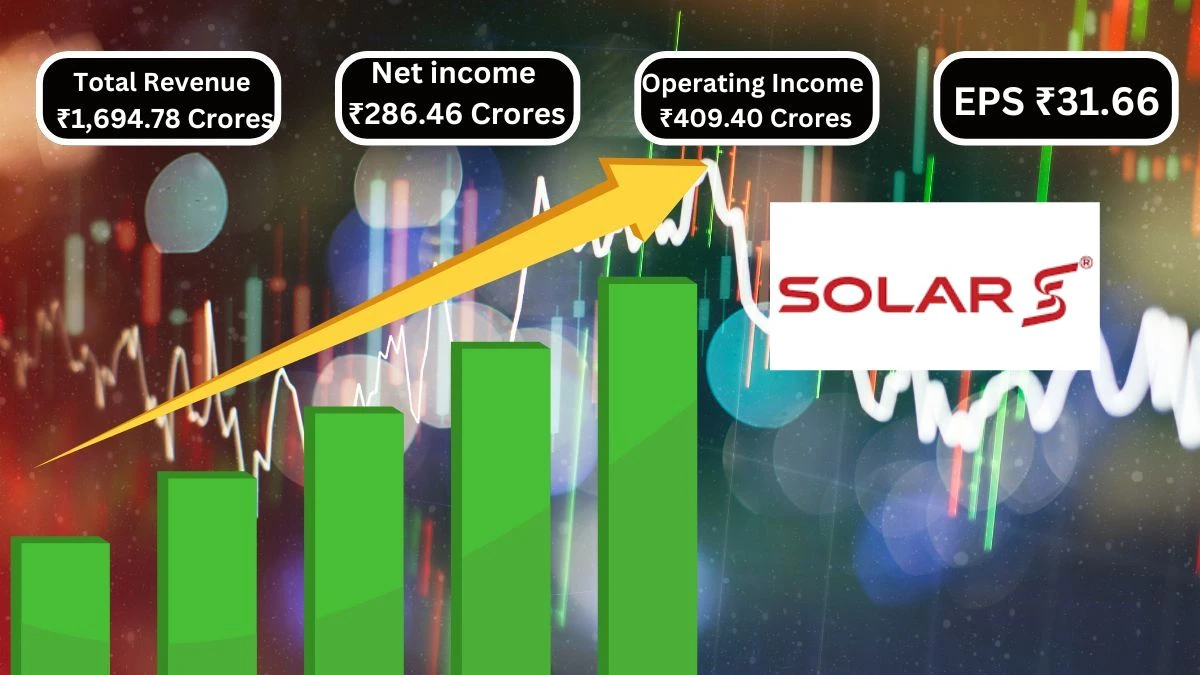 Solar Industries India Q1 Results Total Revenue ₹1,694.78 Crores & Net income ₹286.46 Crores