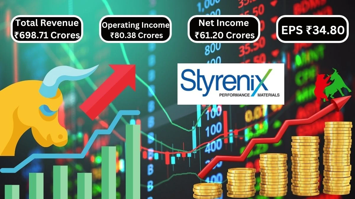 Styrenix Performance Materials Q1 Results Total Revenue ₹698.71 Crores & Operating Income ₹80.38 Crores