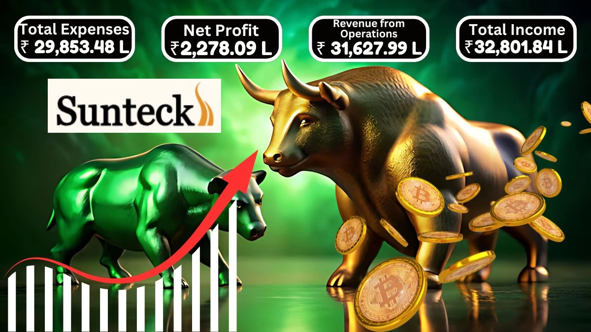 Sunteck Realty Q1 Results, Revenue Drops to ₹31,627.99 Lakh with Profit Before Tax at ₹2,982.49 Lakh