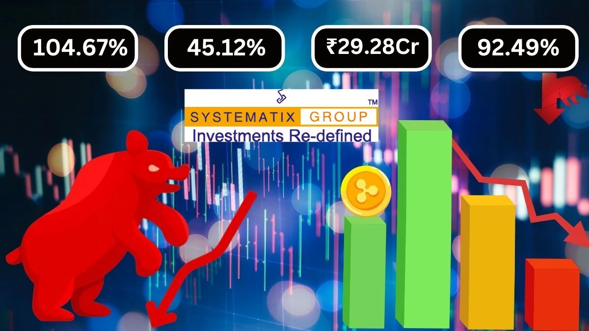 Systematix Corporate Services Q1 Results Revenue Up 104.67% YoY but Down 45.12% QoQ