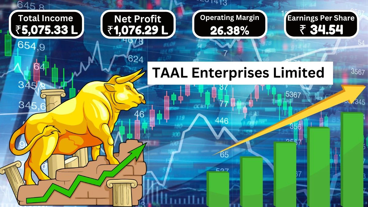 Taal Enterprises Q1 Results Strong Total Income of ₹5,075.33 Lakhs and PAT of ₹1,076.29 Lakhs