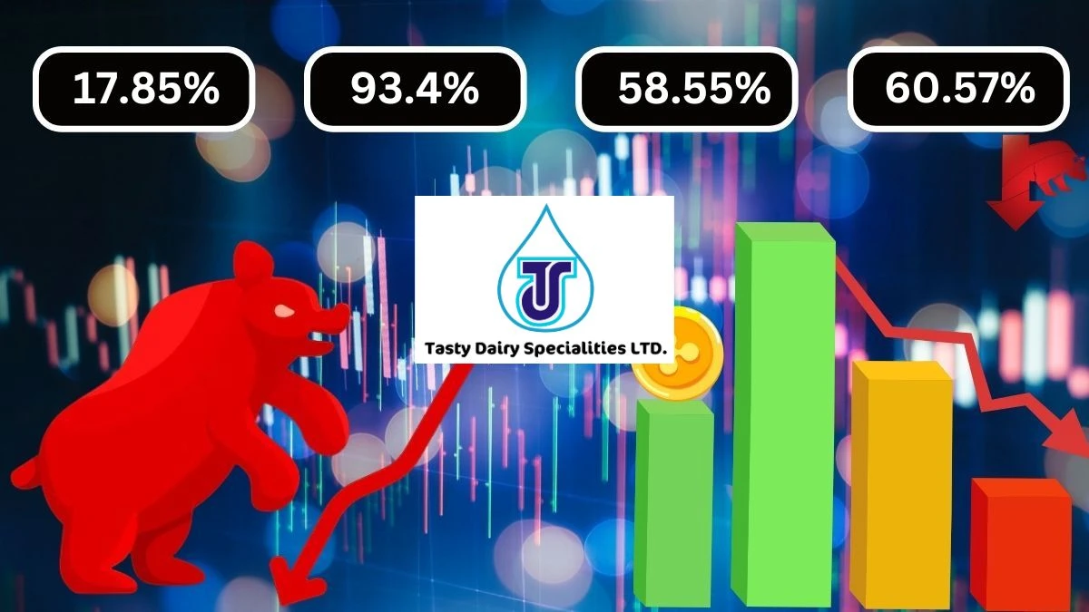 Tasty Dairy Specialities Q1 Results Revenue Decreased 17.85% QoQ and 93.4% YoY