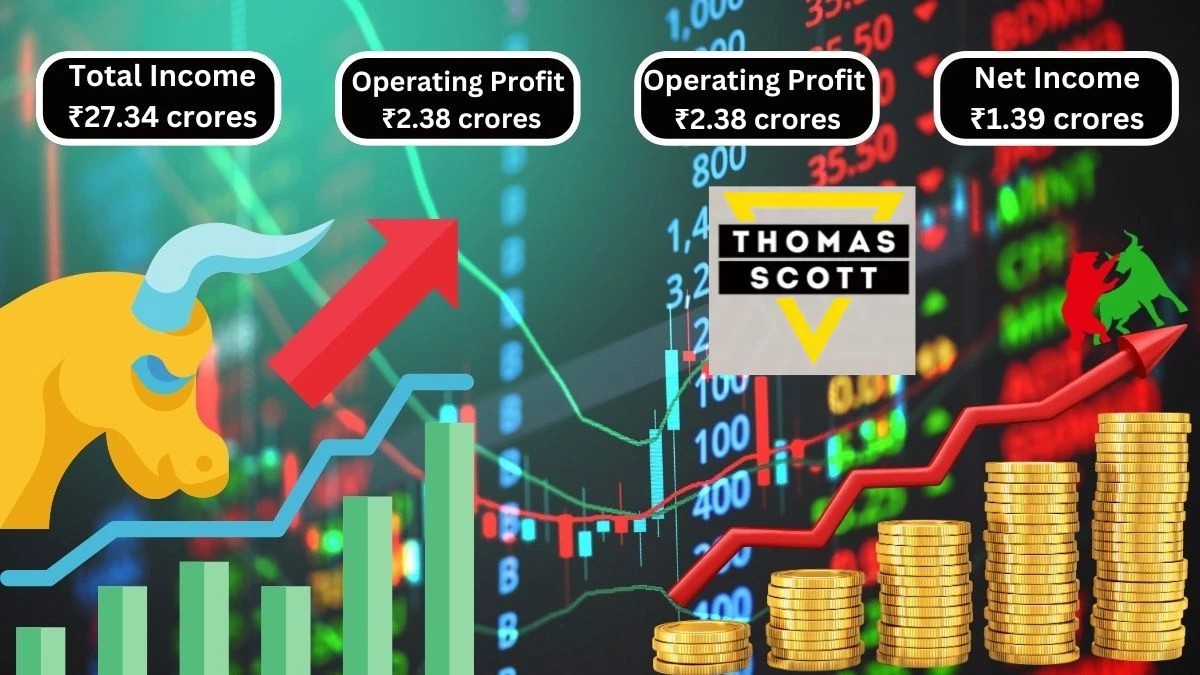 Thomas Scott India Q1 Results Total Income ₹27.34 crores & Operating Profit ₹2.38 crores