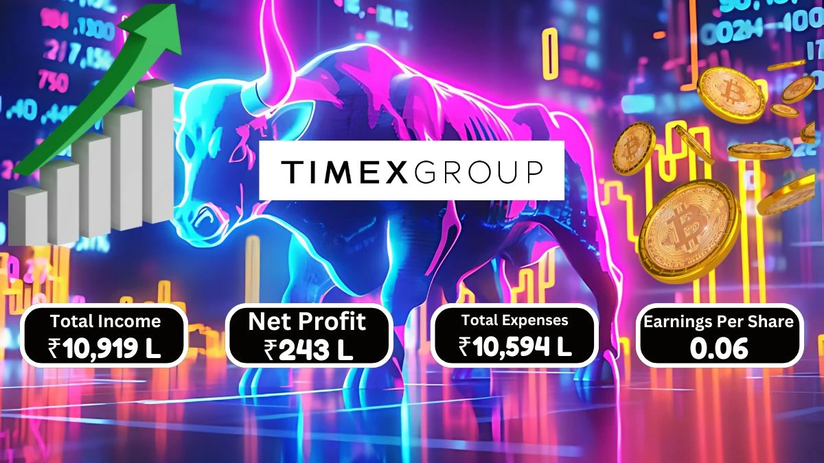 Timex Group India Q1 Results Revenue Rises to ₹10,867 Lakhs, Profit Declines to ₹243 Lakhs