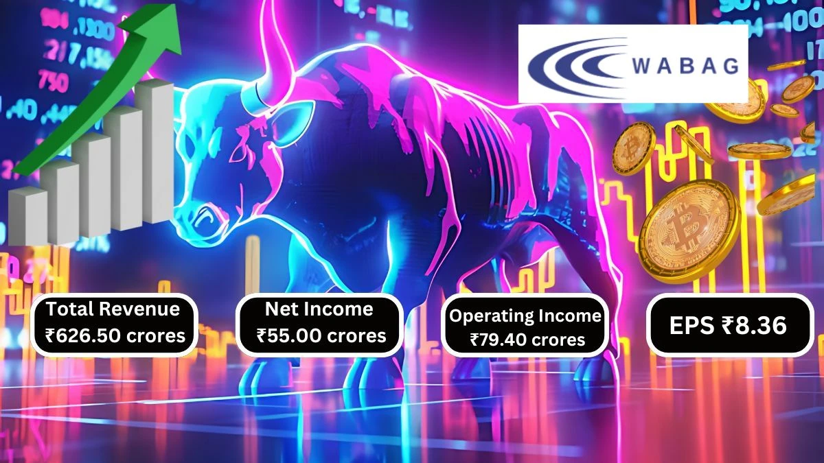 Va Tech Wabag Q1 Results Total Revenue ₹626.50 crores & Net Income ₹55.00 crores