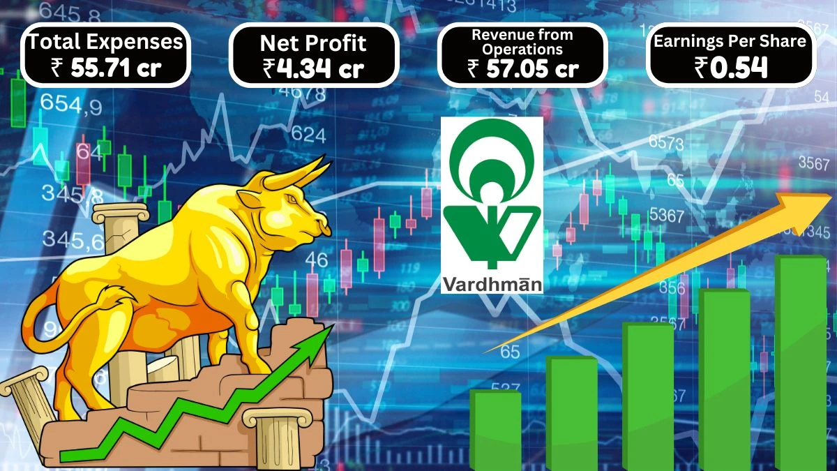 Vardhman Acrylics Q1 Results Reported Revenue at ₹57.05 Crores, Net Profit of ₹4.34 Crores