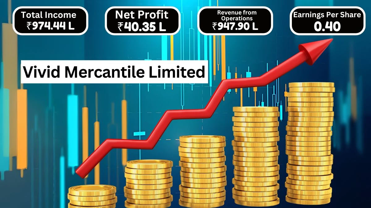 Vivid Mercantile Q1 Results, Strong Total Income ₹974.44 Lakhs, Profit Before Tax ₹50.35 Lakhs