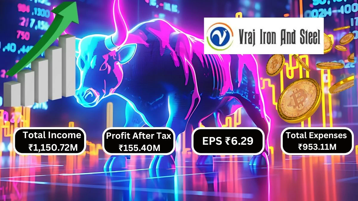 Vraj Iron & Steel Q1 Results Revenue ₹1,150.72 Million & Profit After Tax ₹155.40 Million