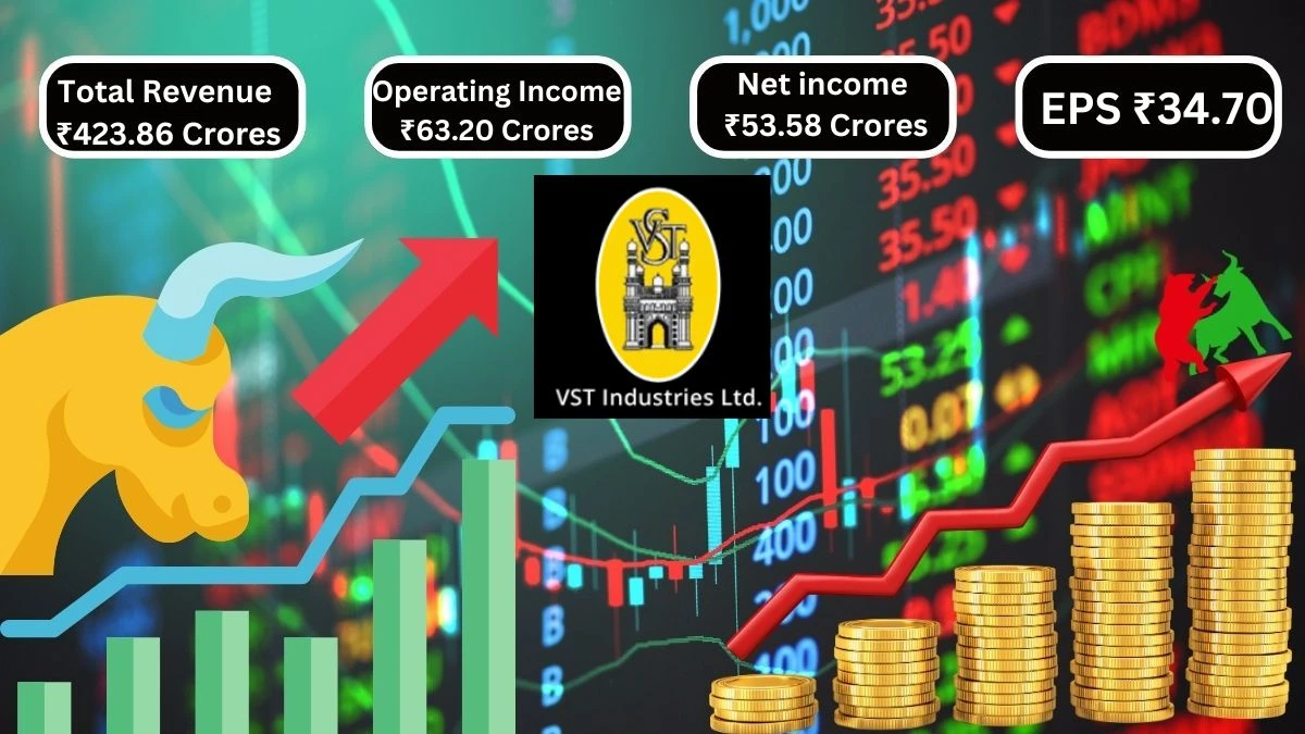 VST Industries Q1 Results Total Revenue ₹423.86 Crores & Operating Income ₹63.20 Crores