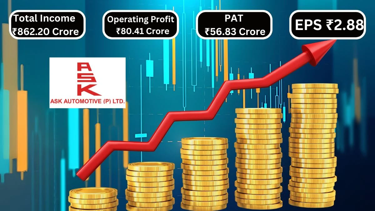 ASK Automotive Q1 Results Impressive Profit After Tax of ₹56.83 Crore