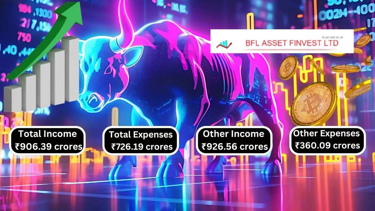 BFL Asset Finvest Q1 Results Total Income Hits ₹906.39 Crores